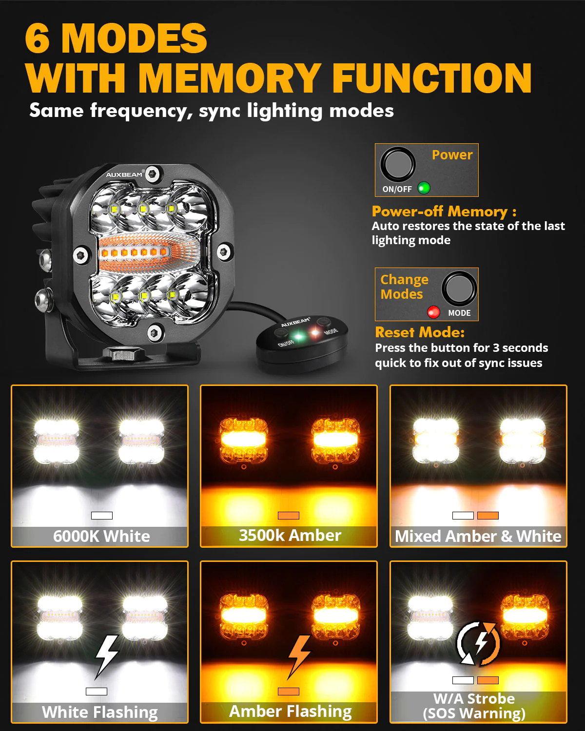 Auxbeam 3 Pulg 96W Blanco/Ambar