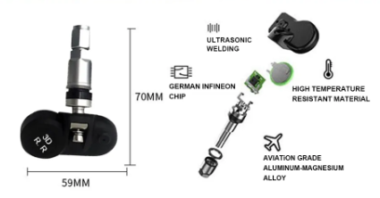 Sistema TPMS ACCEO (sistema para presión de llantas)