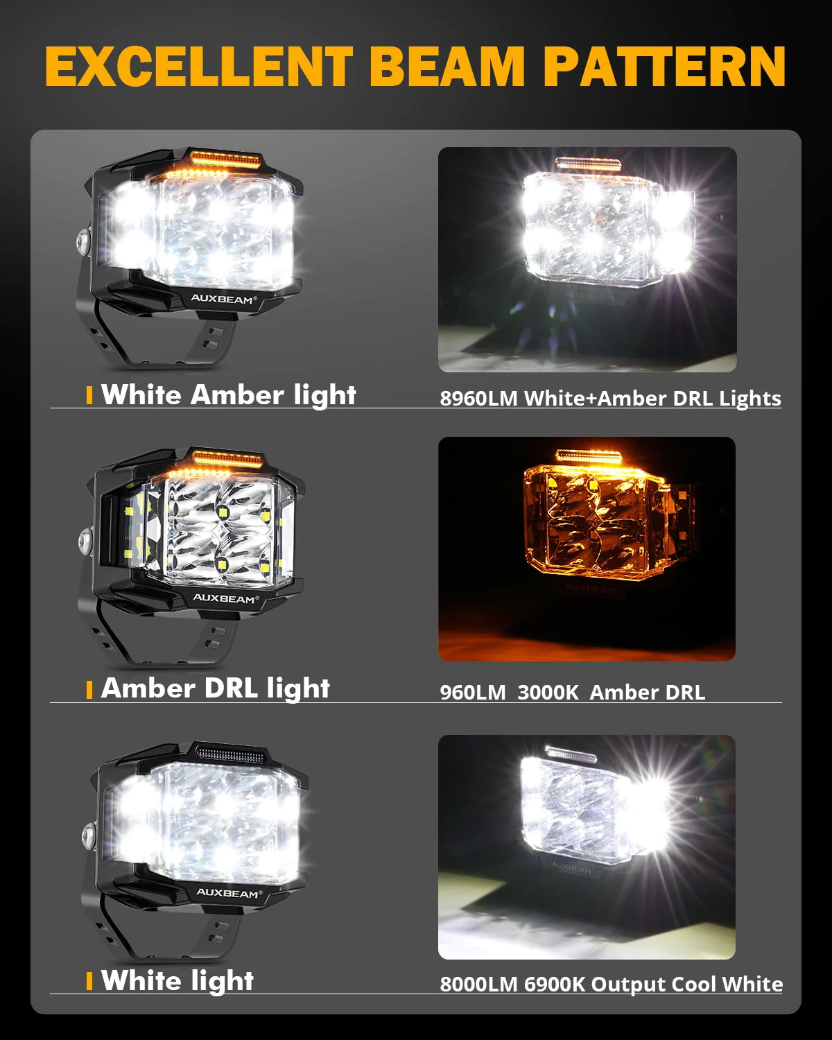 Auxbeam 4 pulg 92W Combo Side Shooters Con DRL Ambar |V-MAX Series