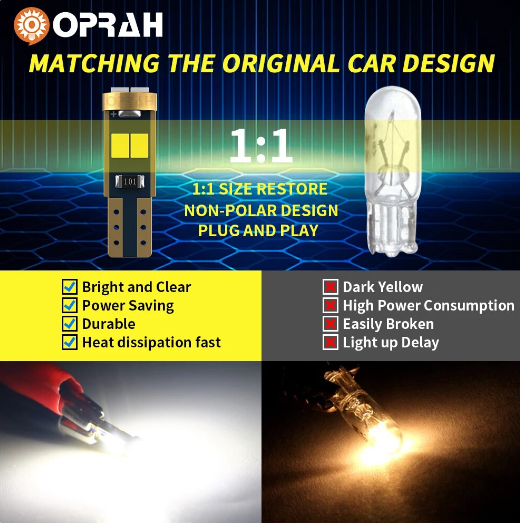 OPRAH LED T5
