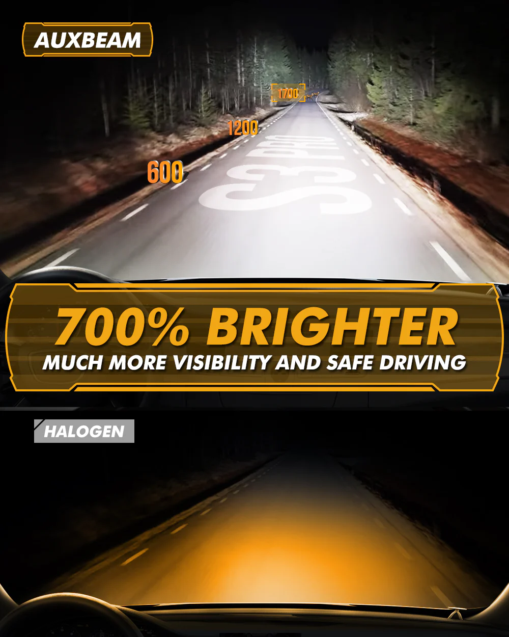 Auxbeam H11 LED S3 PRO Series