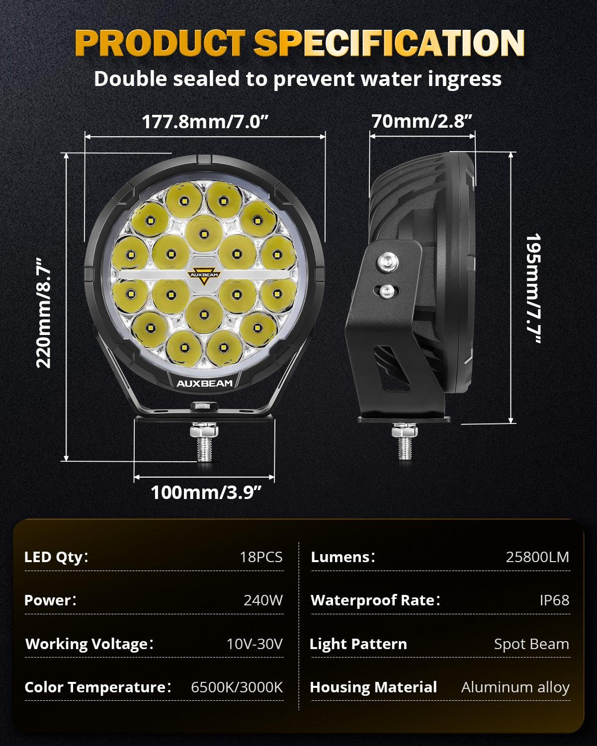 Auxbeam RAY-L Series 7 Pulgadas