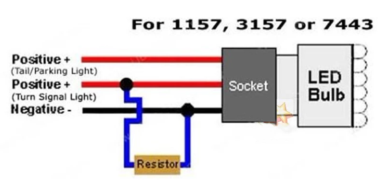 Resistencia para Hiperflasheo en pidevia