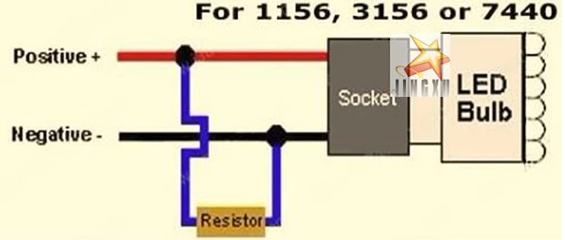Resistencia para Hiperflasheo en pidevia