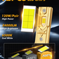 Auxbeam H4 LED S3 PRO Series