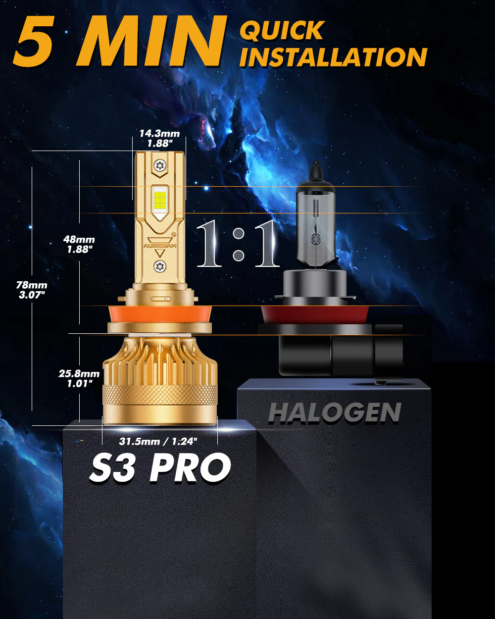 Auxbeam H4 LED S3 PRO Series