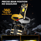 Auxbeam H11 LED GX-BICOLOR SERIES