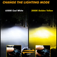 Auxbeam H11 LED GX-BICOLOR SERIES