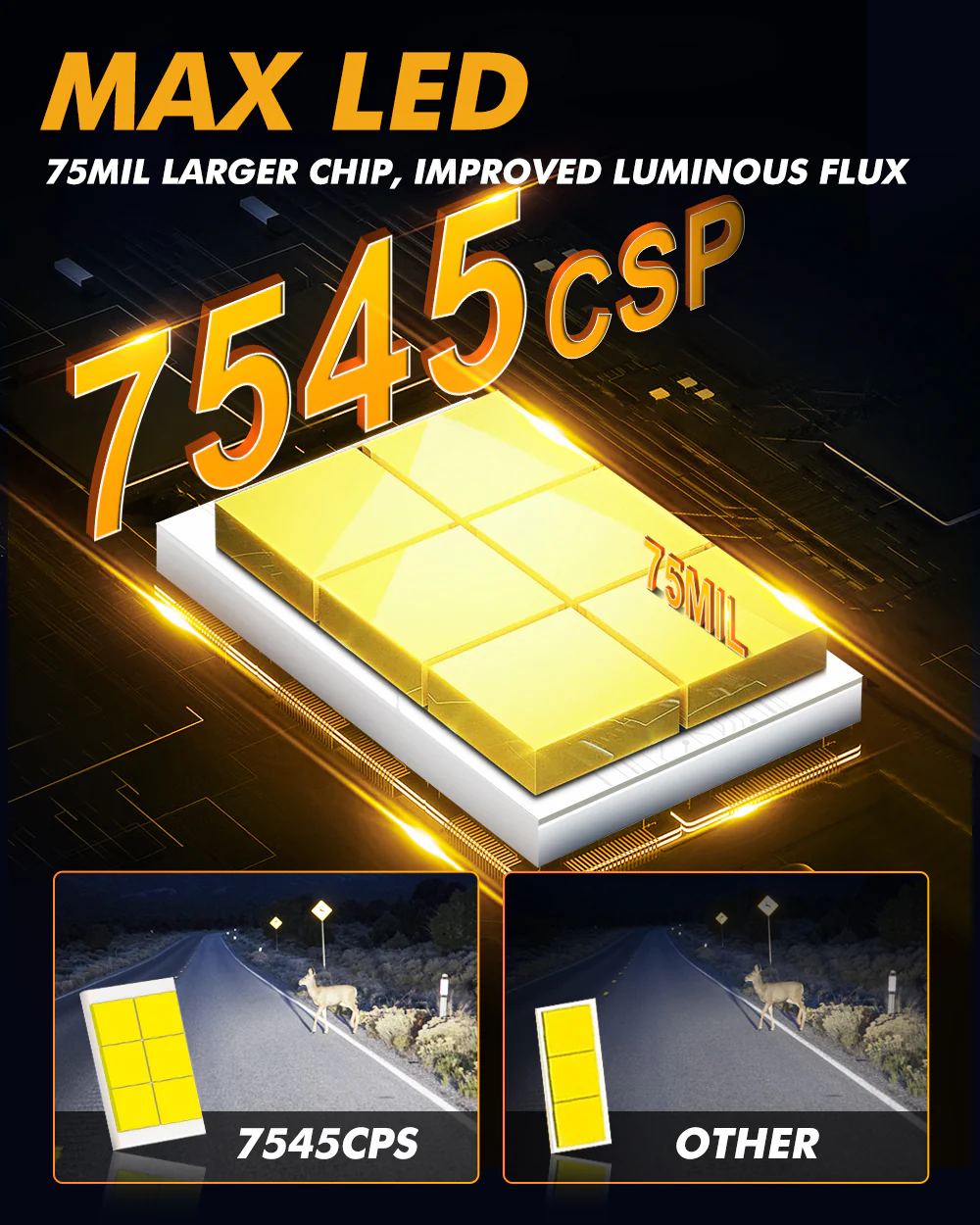 Auxbeam H7 LED GX-ULTRA SERIES