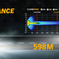 Auxbeam V-MAX Series 5 Pulgadas