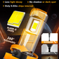 Auxbeam H4 LED F18 Series