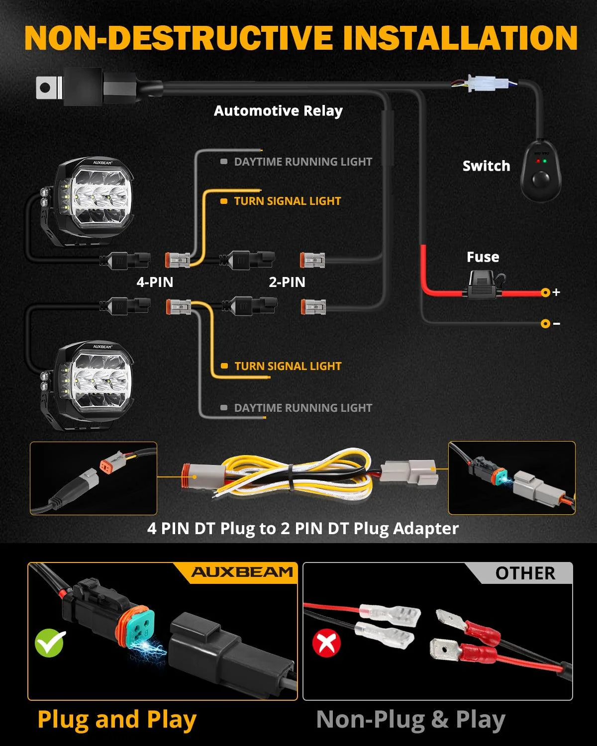 Auxbeam XP-ULTRA Series 5 Pulgadas
