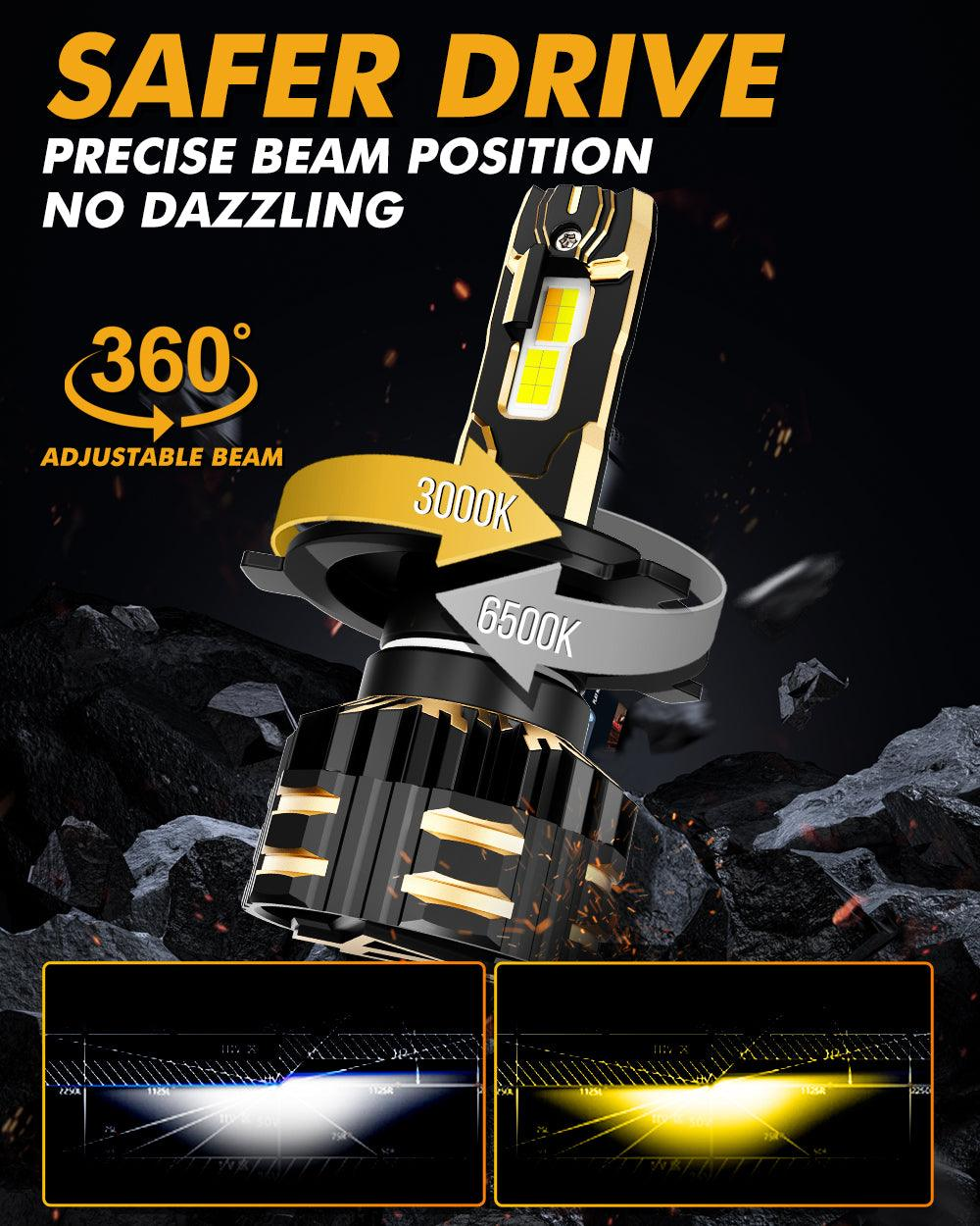 Auxbeam GX Bi-COLOR H4