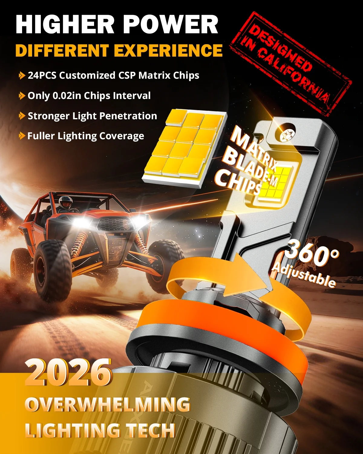 Auxbeam F35 series 12V/24V